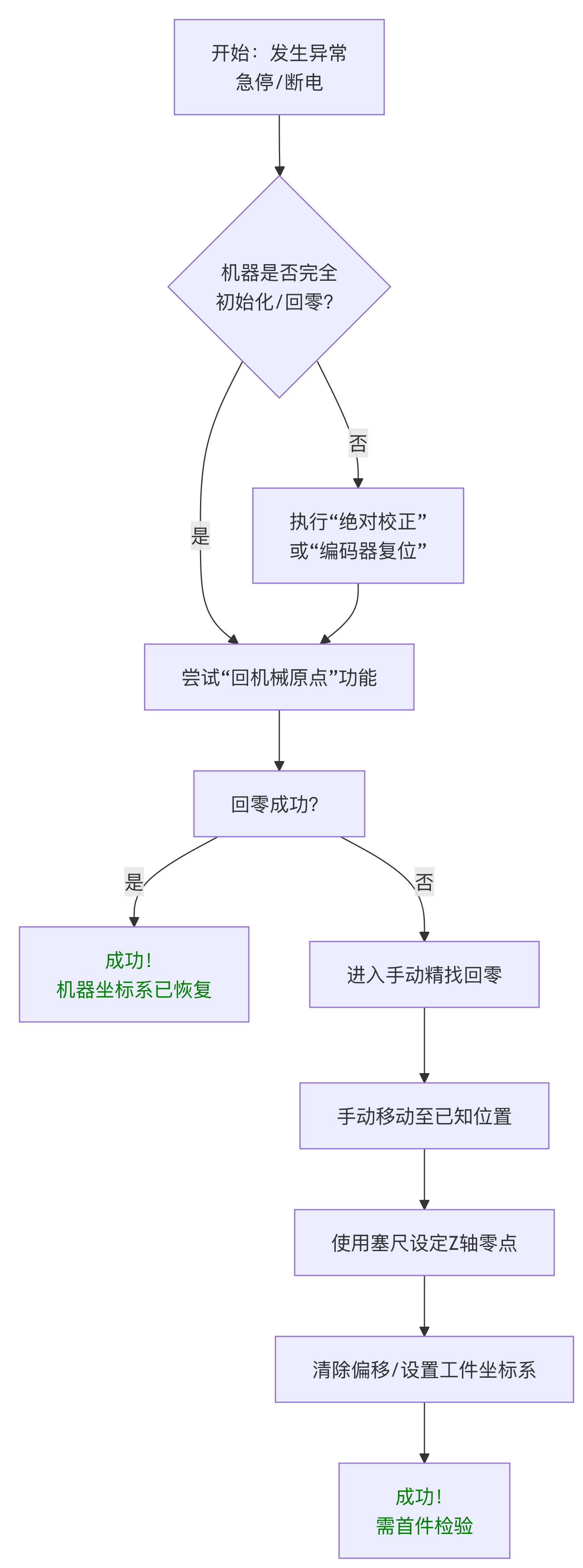 3ACCF8A4CC102CBFBF3CD8AEA88EA52E.png